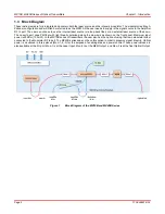 Preview for 6 page of THORLABS MX10B Series User Manual