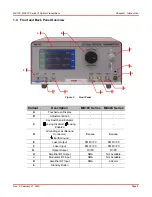 Preview for 7 page of THORLABS MX10C User Manual