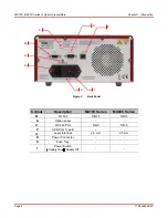 Preview for 8 page of THORLABS MX10C User Manual