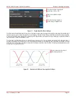 Preview for 17 page of THORLABS MX10C User Manual