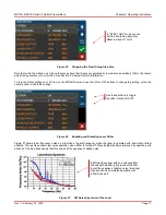 Preview for 21 page of THORLABS MX10C User Manual