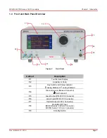 Preview for 7 page of THORLABS MX40G Series User Manual