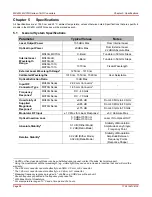 Preview for 32 page of THORLABS MX40G Series User Manual