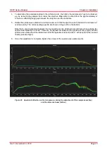 Предварительный просмотр 28 страницы THORLABS OCT-LK Series User Manual