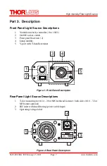 Предварительный просмотр 7 страницы THORLABS OSL1 Operating Manual