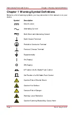 Preview for 3 page of THORLABS OSL2 User Manual