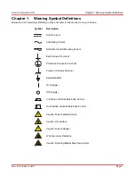 Preview for 3 page of THORLABS PACU User Manual