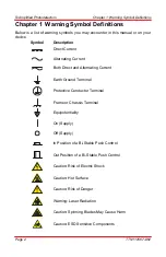 Preview for 3 page of THORLABS PDA015AM User Manual