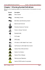 Preview for 3 page of THORLABS PDA07P2 User Manual