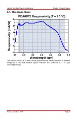 Preview for 11 page of THORLABS PDA07P2 User Manual