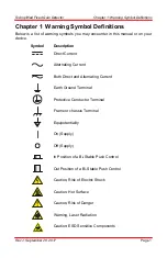 Preview for 3 page of THORLABS PDA10A User Manual