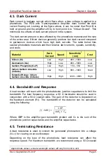 Preview for 7 page of THORLABS PDA10A User Manual