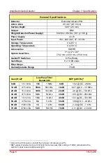 Предварительный просмотр 11 страницы THORLABS PDA10DT User Manual