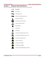 Preview for 3 page of THORLABS PDA10PT User Manual