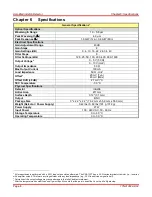 Preview for 10 page of THORLABS PDA10PT User Manual