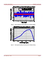 Preview for 13 page of THORLABS PDA10PT User Manual