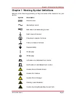 Preview for 3 page of THORLABS PDA30B User Manual