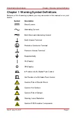 Preview for 3 page of THORLABS PDA36A User Manual