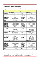 Preview for 9 page of THORLABS PDA36A2 User Manual