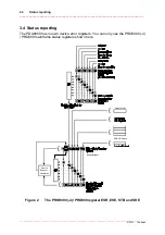 Предварительный просмотр 26 страницы THORLABS PDA8000-1 Operation Manual