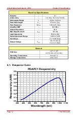 Preview for 14 page of THORLABS PDAPC1 User Manual