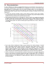 Preview for 11 page of THORLABS PDB48*C-AC series Operation Manual