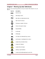 Preview for 3 page of THORLABS PDP90A User Manual