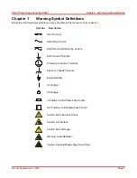 Preview for 4 page of THORLABS PDXC ORIC User Manual