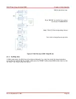 Preview for 22 page of THORLABS PDXC ORIC User Manual