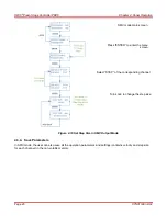 Preview for 23 page of THORLABS PDXC ORIC User Manual