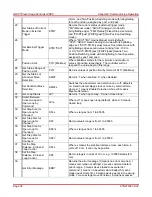 Preview for 41 page of THORLABS PDXC ORIC User Manual