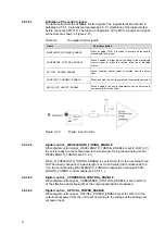 Предварительный просмотр 22 страницы THORLABS PICO D User Manual