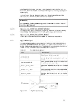 Preview for 23 page of THORLABS PICO D User Manual