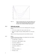 Preview for 34 page of THORLABS PICO D User Manual