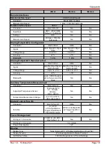 Preview for 23 page of THORLABS PM10-3 Operation Manual