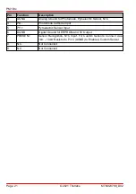 Preview for 26 page of THORLABS PM10-3 Operation Manual