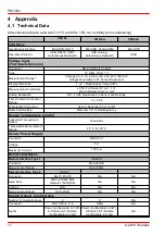 Preview for 22 page of THORLABS PM102 Operation Manual