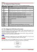 Preview for 24 page of THORLABS PM102 Operation Manual