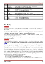 Preview for 25 page of THORLABS PM102 Operation Manual