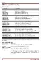 Preview for 32 page of THORLABS PM320E Operation Manual