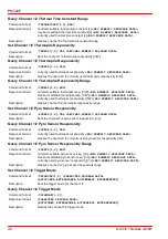 Preview for 42 page of THORLABS PM320E Operation Manual