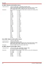 Preview for 46 page of THORLABS PM320E Operation Manual