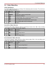 Preview for 53 page of THORLABS PM320E Operation Manual