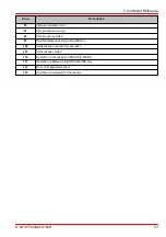 Preview for 55 page of THORLABS PM320E Operation Manual