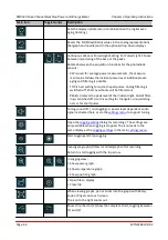 Preview for 48 page of THORLABS PM5020 User Manual