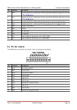 Preview for 59 page of THORLABS PM5020 User Manual