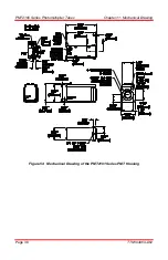 Предварительный просмотр 42 страницы THORLABS PMT2100 Series User Manual