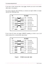 Preview for 22 page of THORLABS PRO800 Series Operation Manual