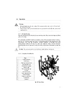 Preview for 7 page of THORLABS PTA011 Manual