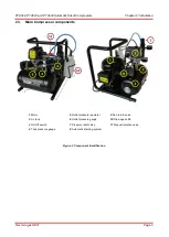 Предварительный просмотр 5 страницы THORLABS PTA522 Operating Manual